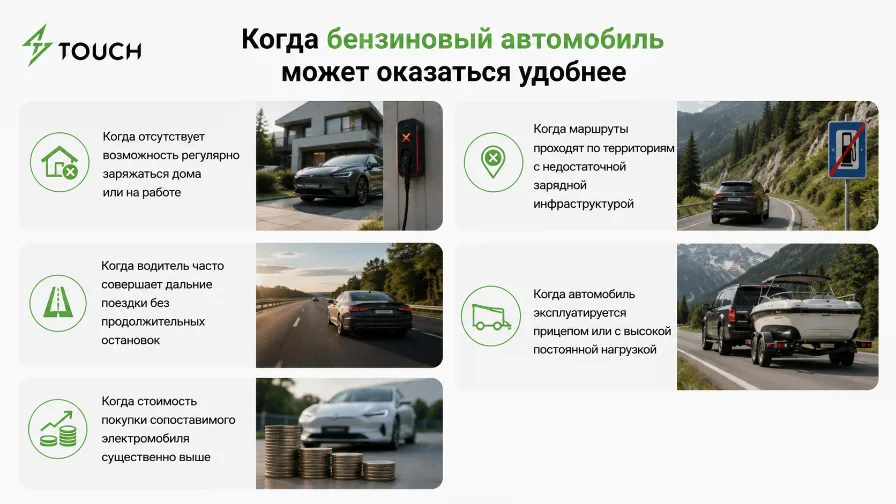 Электромобиль или бензиновый автомобиль: сравнение затрат на 100 км