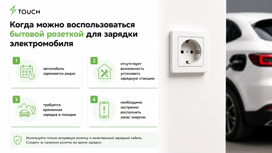 Розетка для зарядки электромобиля или зарядная станция: что безопаснее?