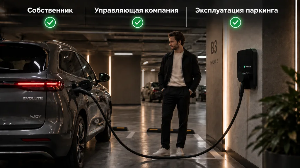 Как согласовать зарядную станцию в паркинге жилого комплекса