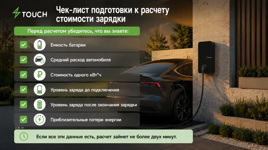 Как рассчитать стоимость зарядки электромобиля самостоятельно