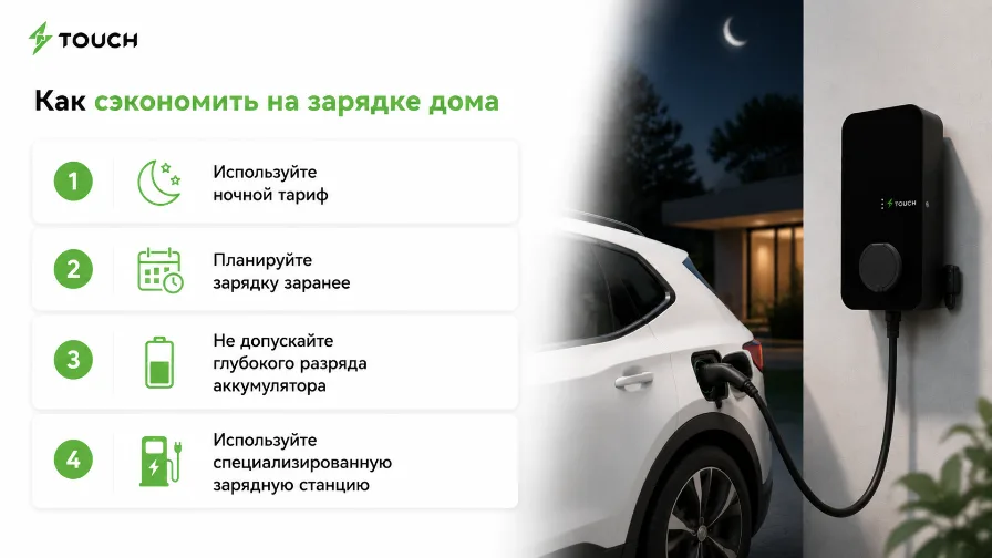 Зарядка электромобиля дома: сколько стоит и сколько времени занимает